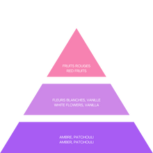 Load image into Gallery viewer, YOLO CANNES - Fragrance Mist - Riviera Glam - 90 ml