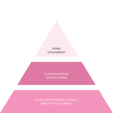 Charger l'image dans la galerie, YOLO CANNES - COMBO - Bocca Cabana - Gel Douche, Lait Corps - 2x100ml