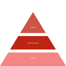 Charger l'image dans la galerie, DZL - Brume Parfumée - Cherry Obsession - 85 ml