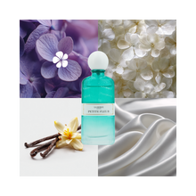 Load image into Gallery viewer, La Source Parfum - Eau de Parfum - COLLECTION - Vanille Eden, Rendez-vous Secret, Divine Idole, Petite Fleur, Rose Sauvage - 5x60ml