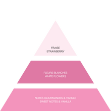 Charger l'image dans la galerie, YOLO CANNES - Brume Parfumée - Bocca Cabana - 90 ml