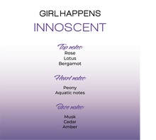 Load image into Gallery viewer, GIRL HAPPENS - INNOSCENT 50ml