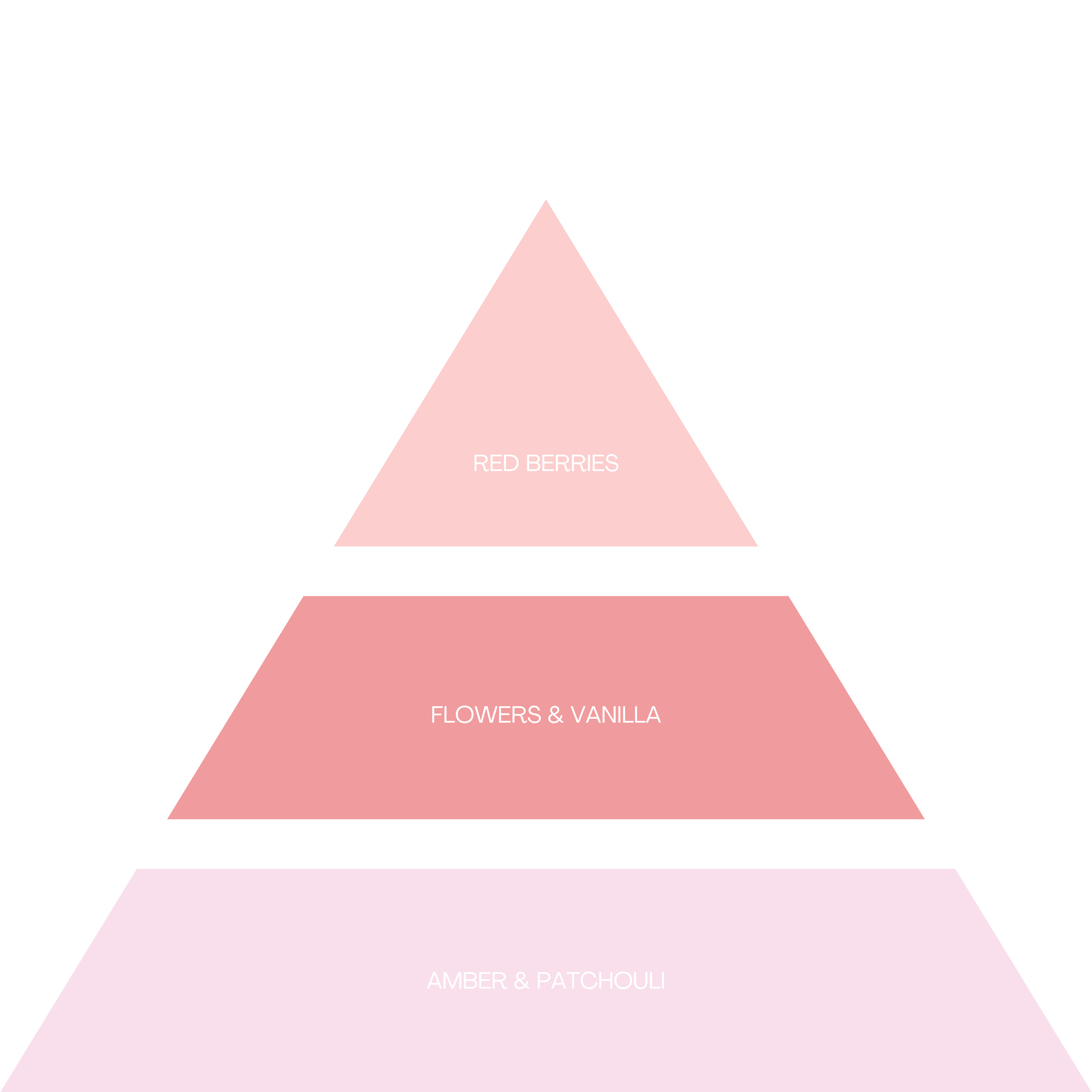 DZL - Parfümspray - Candy Cloud - 85 ml