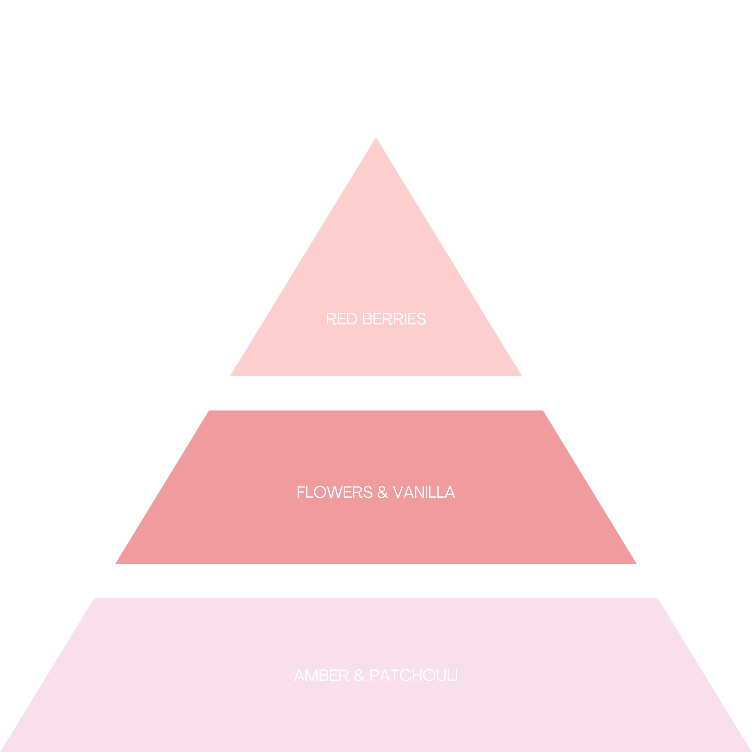 DZL - Parfümspray - Candy Cloud - 85 ml