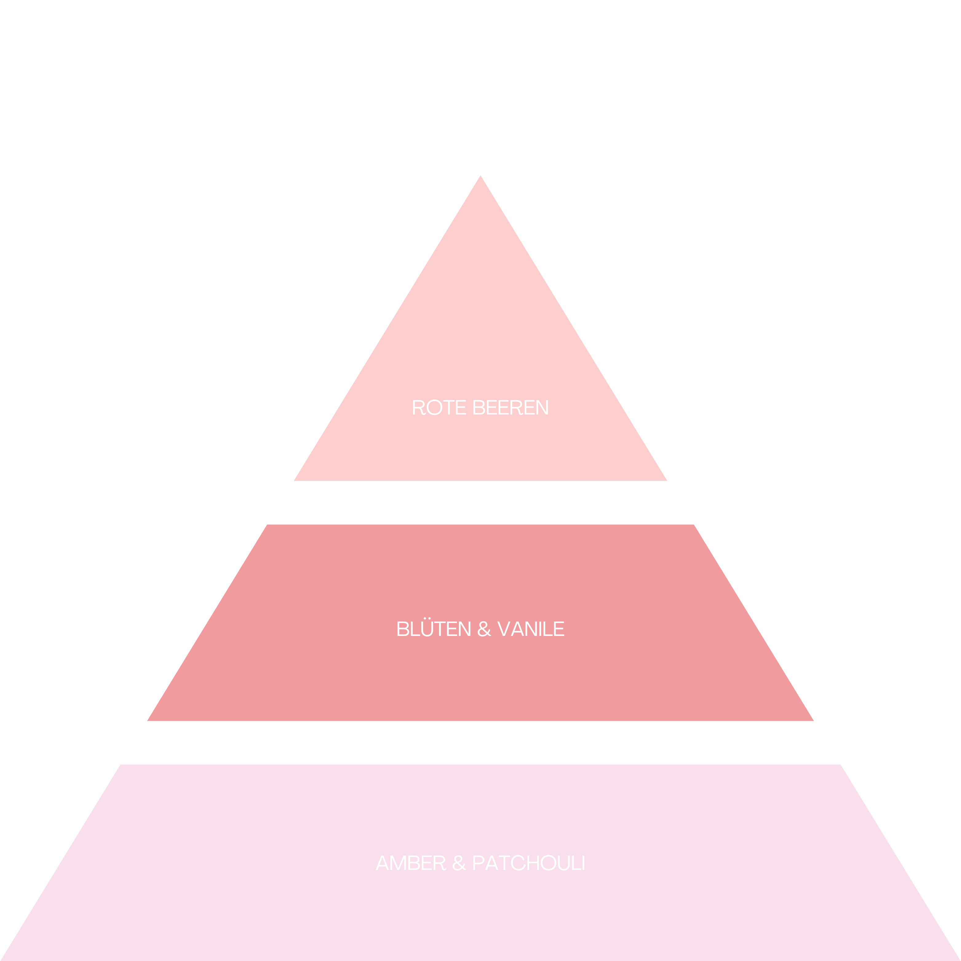 DZL - COLLECTION - Intense Moments, Golden Moments, Vanilla Moments, Cherry Obsession, Candy Cloud - 5x85ml