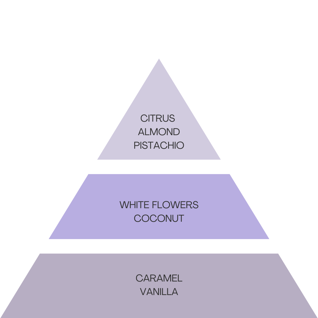 DZL - TRIO - Golden, Intense, Vanilla Moments - 85ml