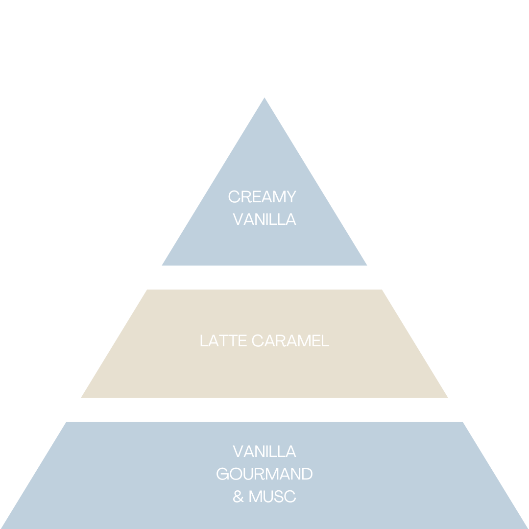 NEW - DZL - Perfume Mist Vanilla Moments - 85 ml